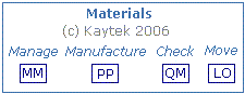 Kaytek Material SAP Modules MM PP QM LO