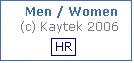 Kaytek People Men / Women SAP Modules HR PP QM LO